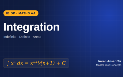 IB_Integration